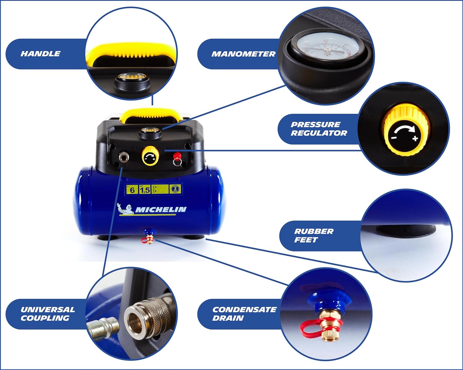 Kompaktní, bezolejový, vzduchový kompresor, 8 barů, 6 l, 1,5 kW, 160 l./min, 230 V, MICHELIN MBL6/1100